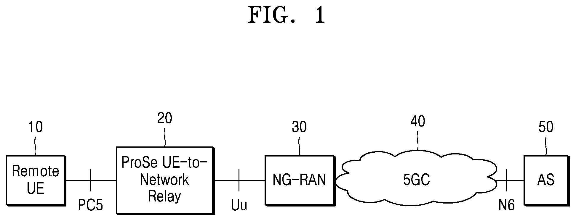 Patent US12108277 Figure 1 – Method and apparatus for quality of service handling in wireless communication system