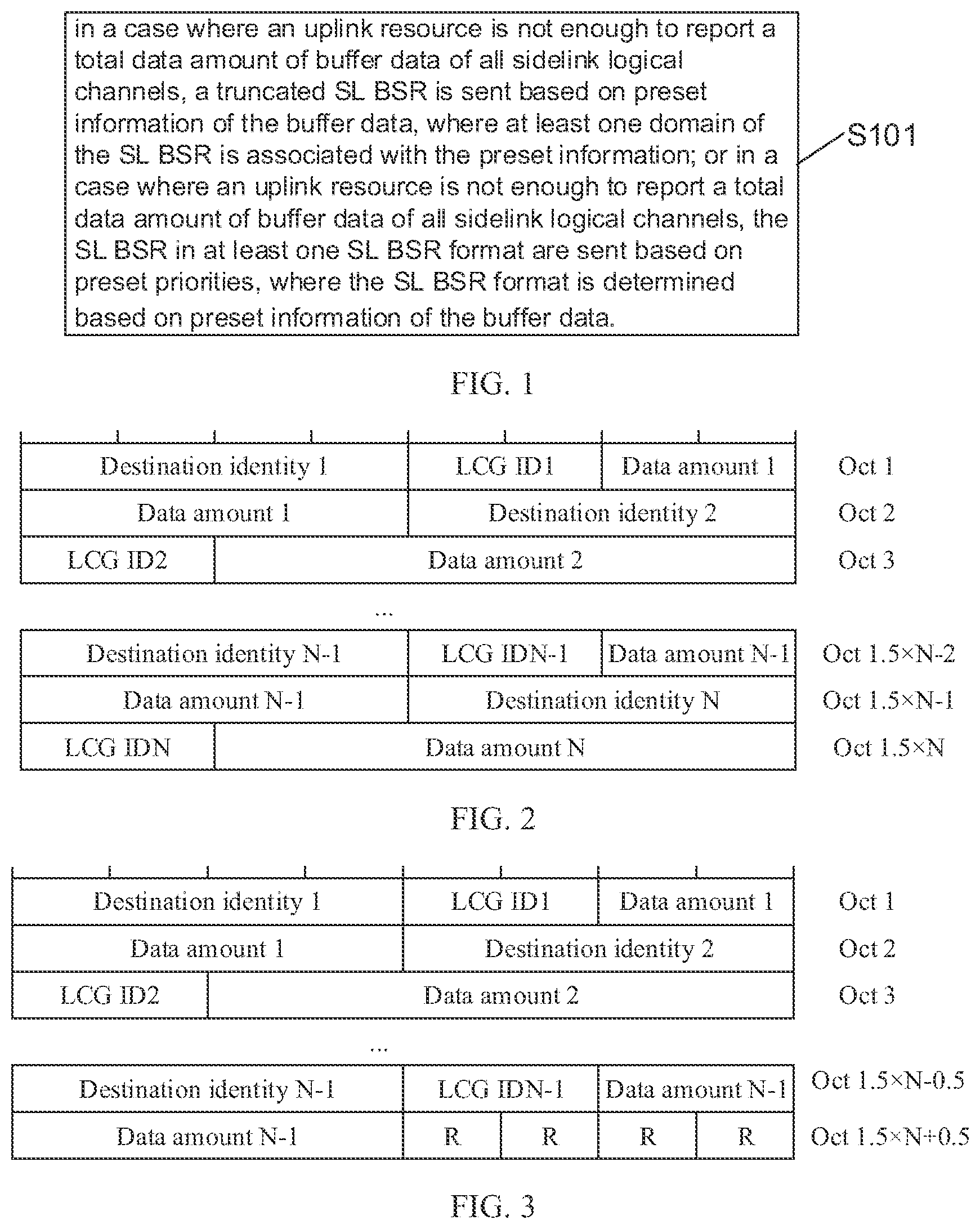 Patent US12108278 Figure 1 – Sidelink buffer status report sending method, sidelink buffer status report receiving method, and device