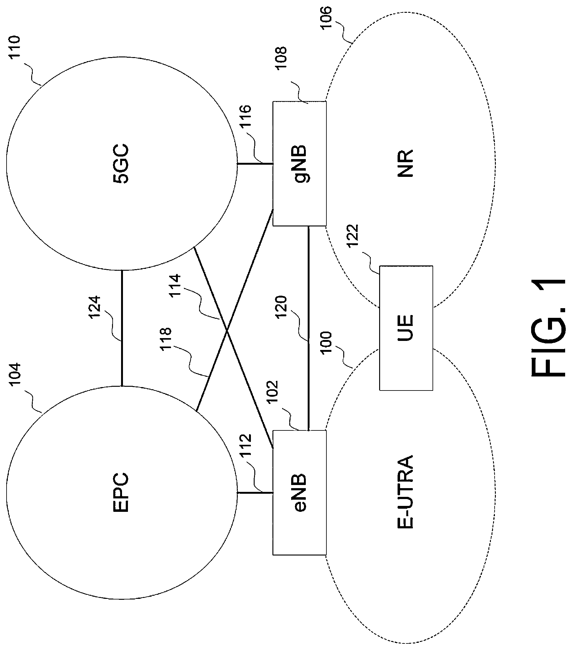 Patent US12108280 Figure 1 – Efficient control of mobility for communications between terminal apparatus and base station apparatus