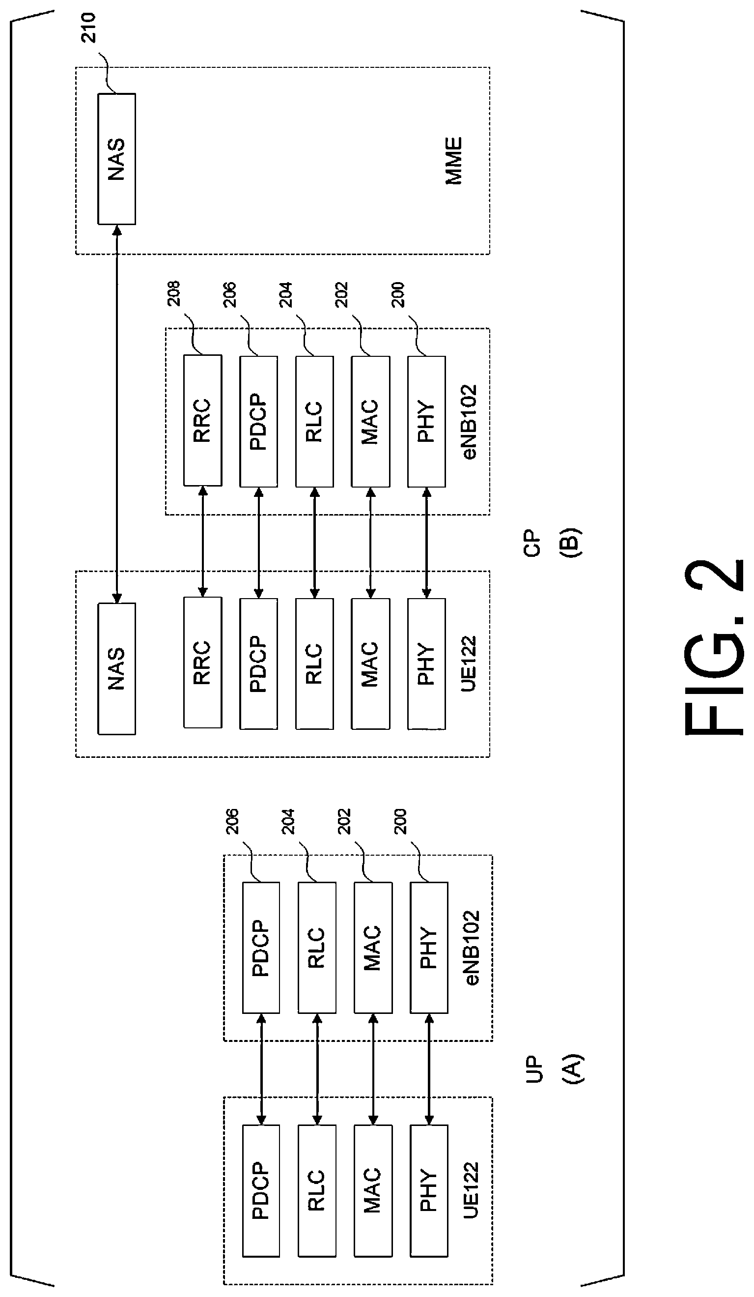 Patent US12108280 Figure 2 – Efficient control of mobility for communications between terminal apparatus and base station apparatus