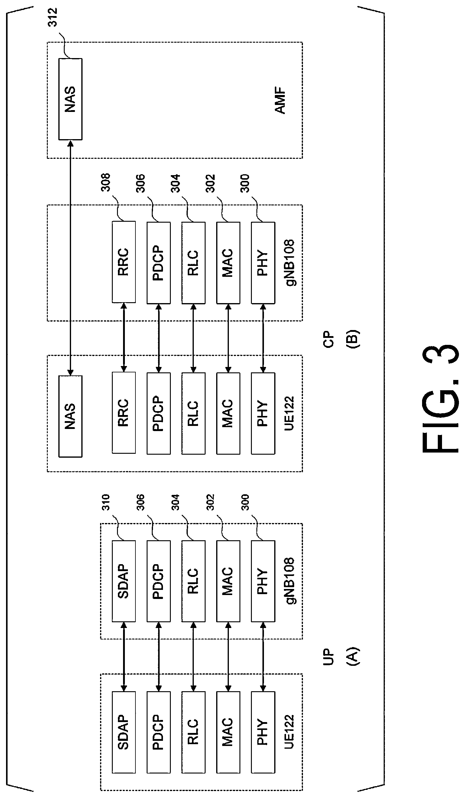 Patent US12108280 Figure 3 – Efficient control of mobility for communications between terminal apparatus and base station apparatus