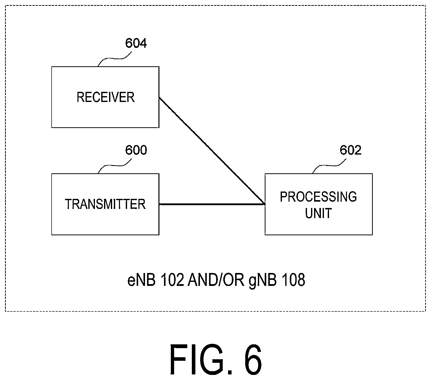 Patent US12108280 Figure 6 – Efficient control of mobility for communications between terminal apparatus and base station apparatus