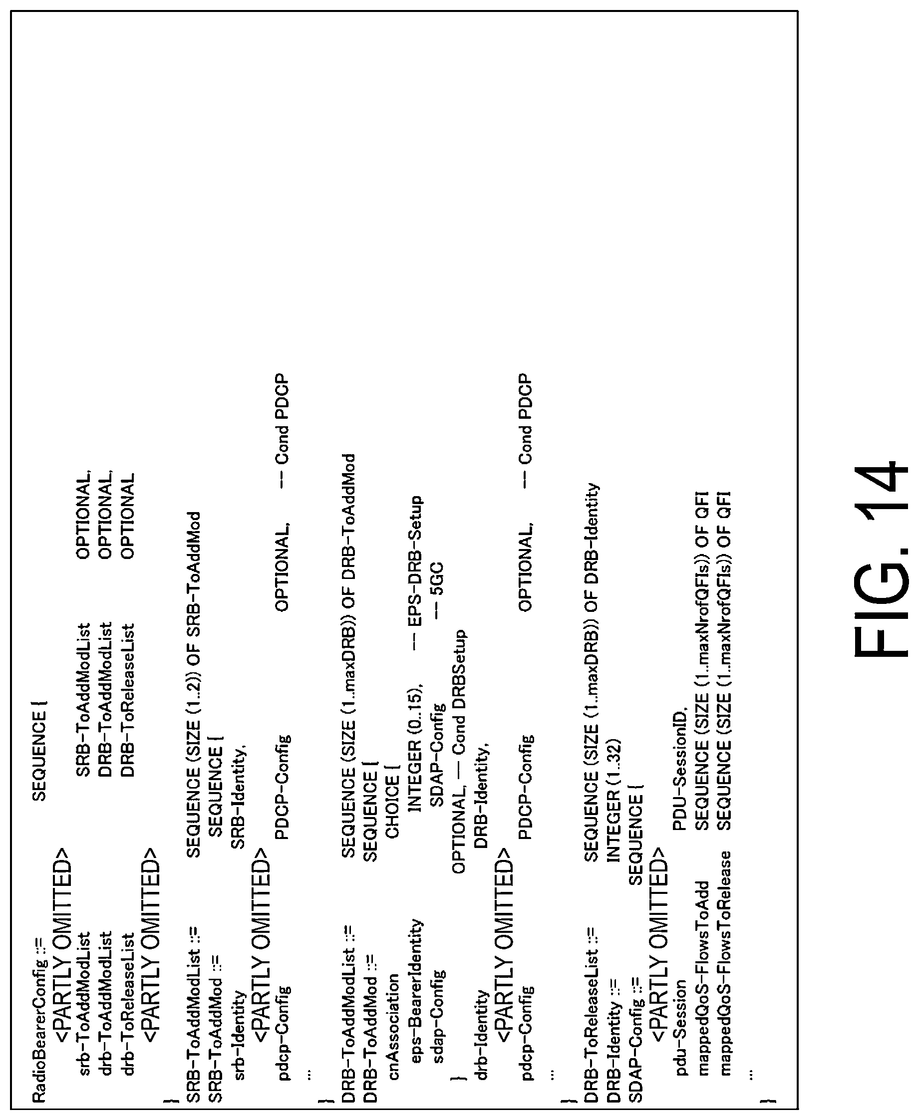 Patent US12108280 Figure 14 – Efficient control of mobility for communications between terminal apparatus and base station apparatus