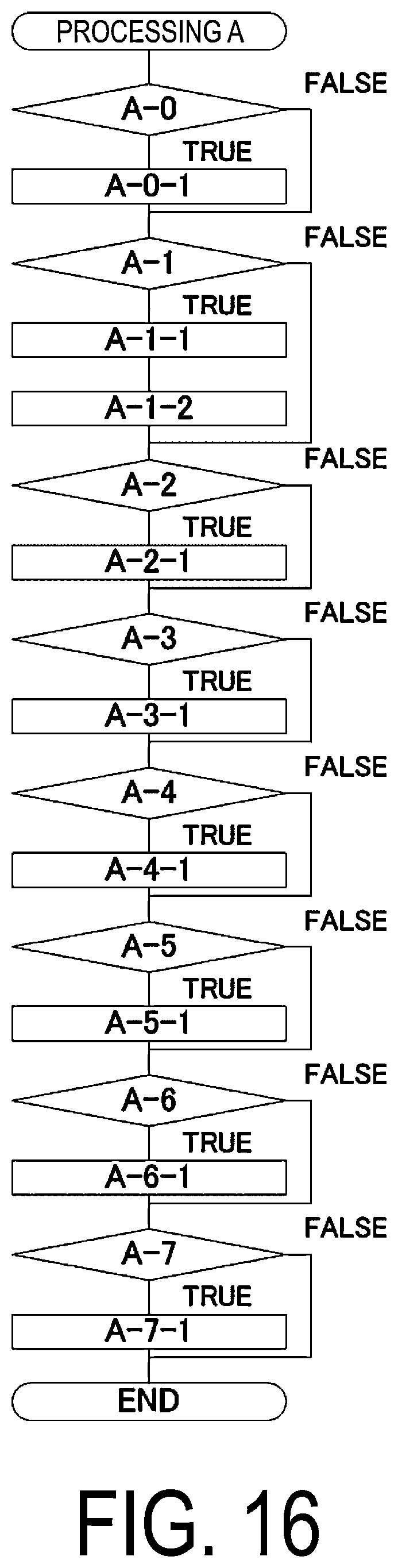 Patent US12108280 Figure 16 – Efficient control of mobility for communications between terminal apparatus and base station apparatus