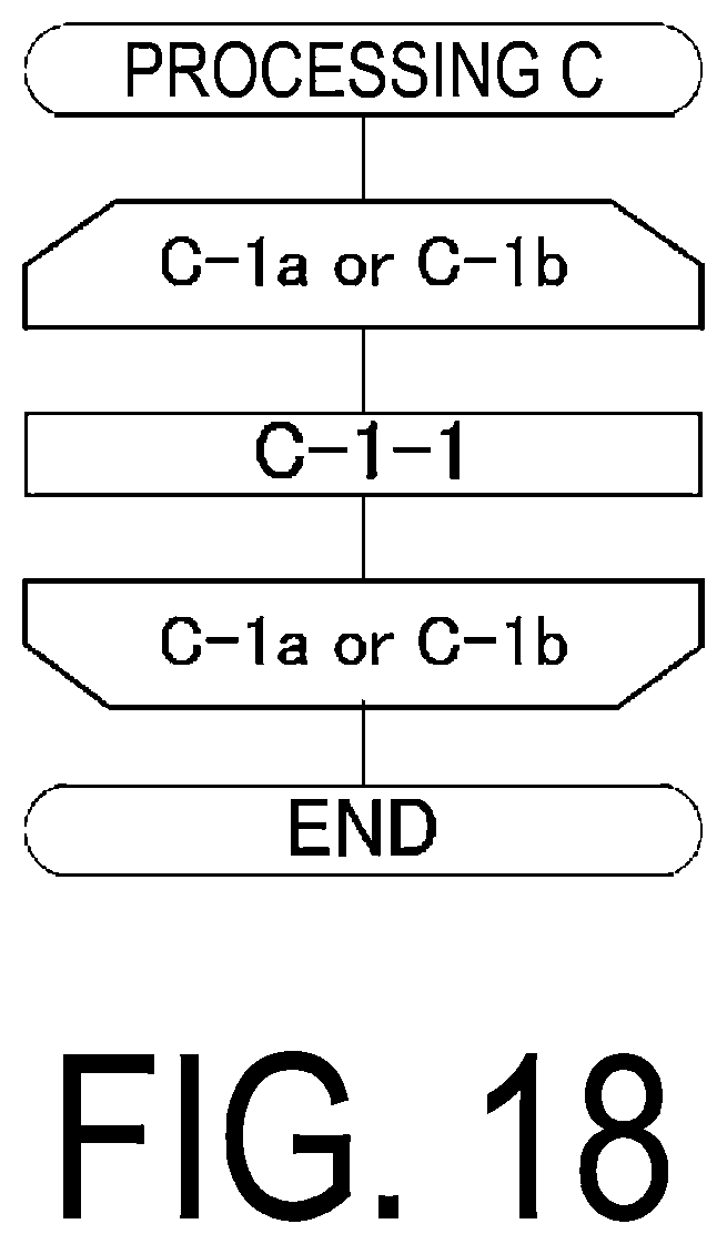 Patent US12108280 Figure 18 – Efficient control of mobility for communications between terminal apparatus and base station apparatus