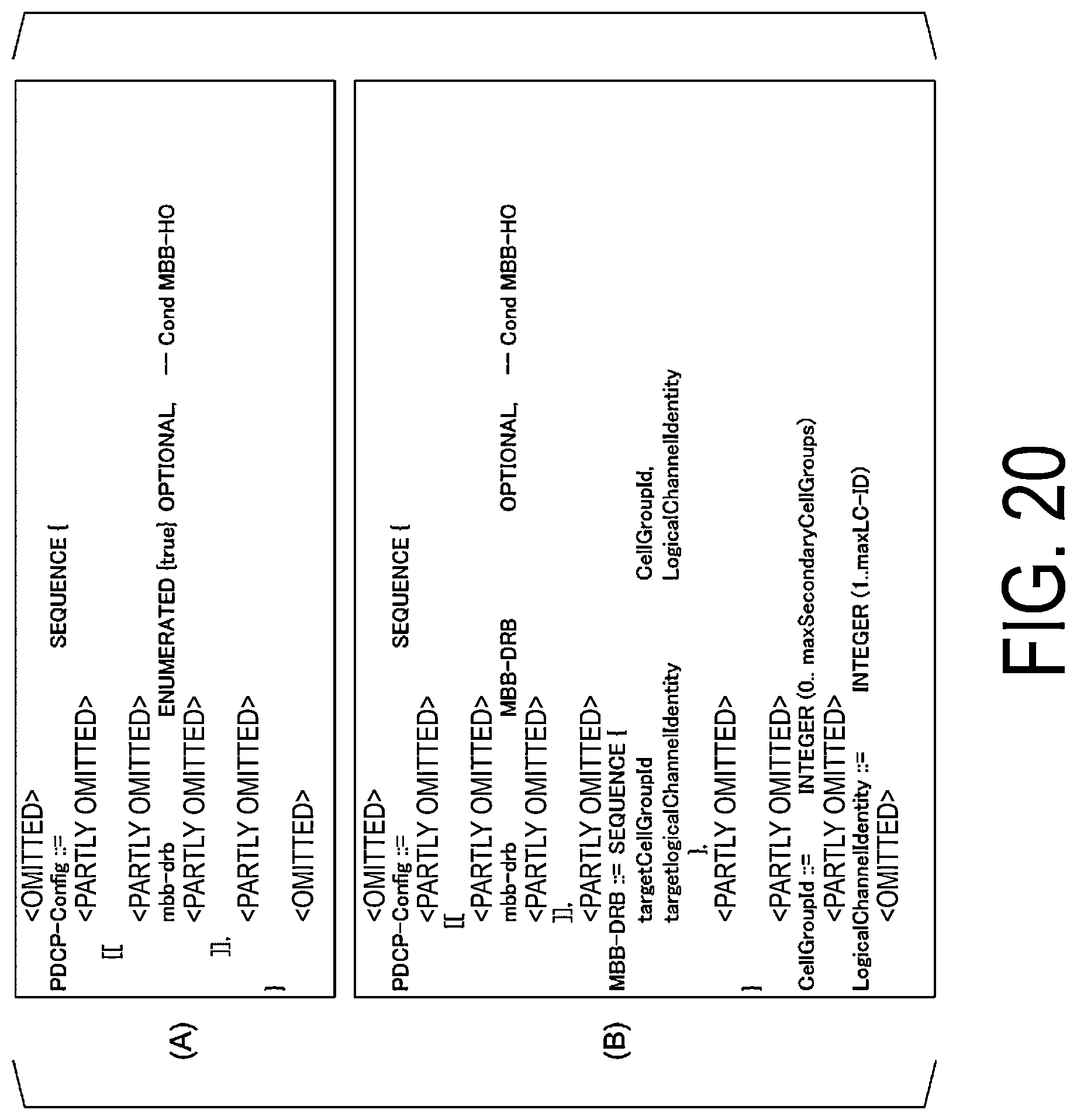 Patent US12108280 Figure 20 – Efficient control of mobility for communications between terminal apparatus and base station apparatus