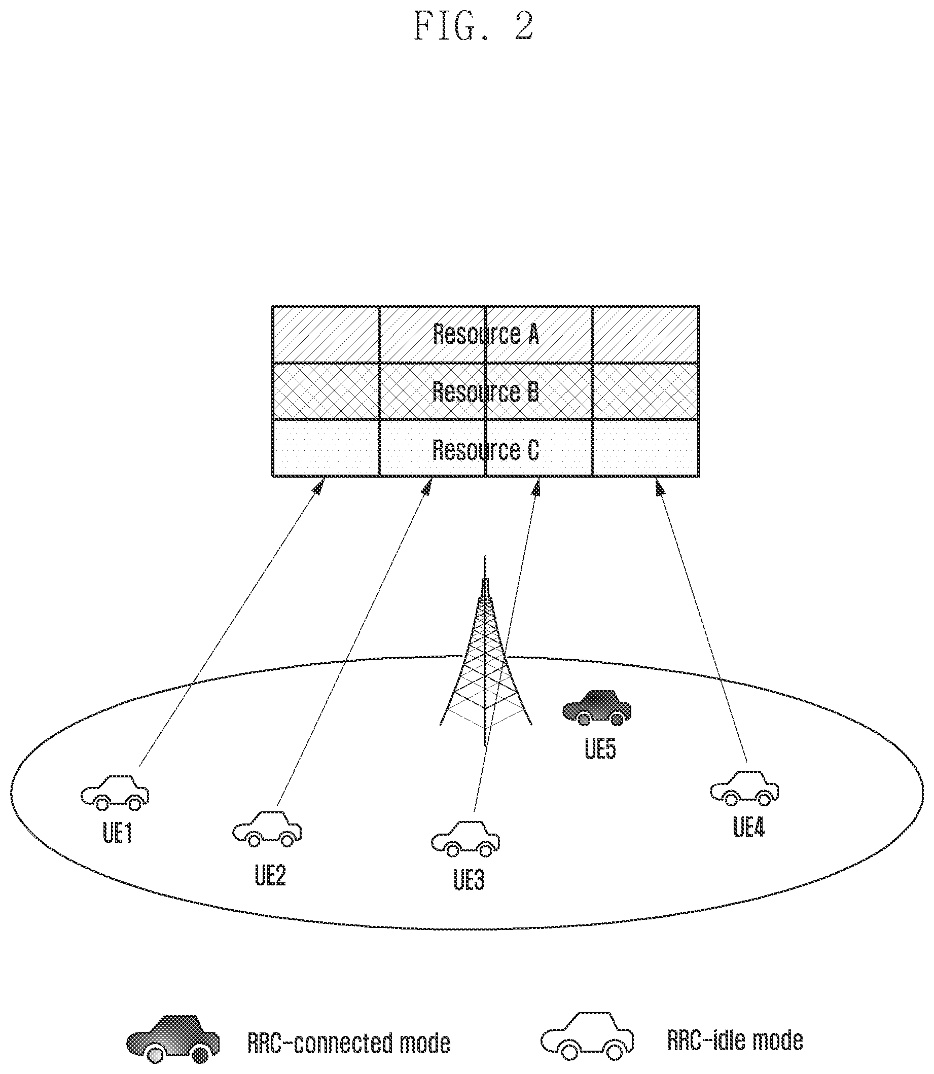 Patent US12108281 Figure 2 – Method and device for transmitting data packet in wireless communication system