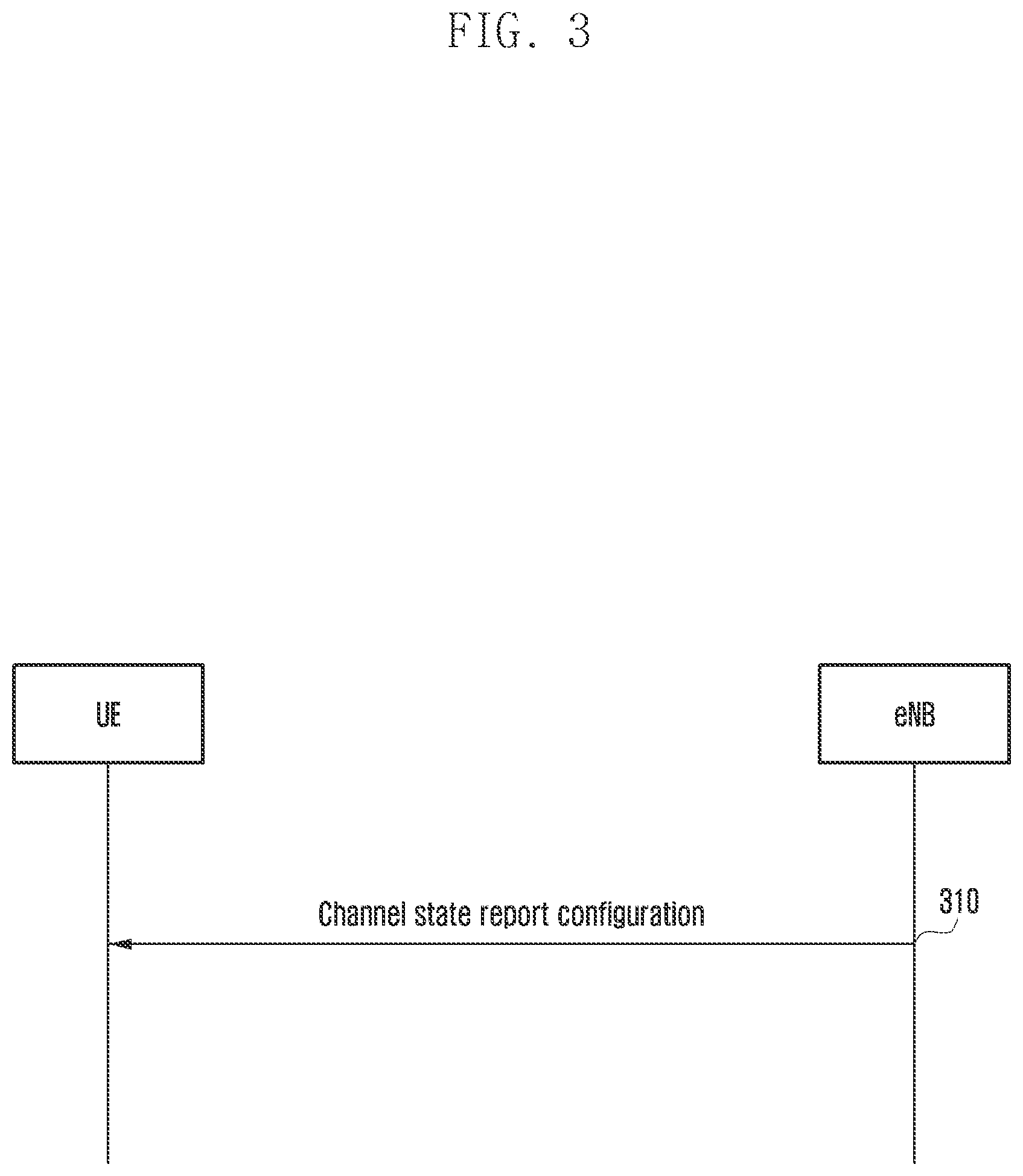 Patent US12108281 Figure 3 – Method and device for transmitting data packet in wireless communication system