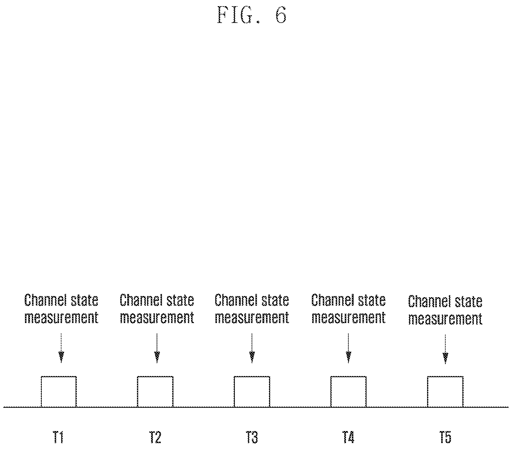 Patent US12108281 Figure 6 – Method and device for transmitting data packet in wireless communication system