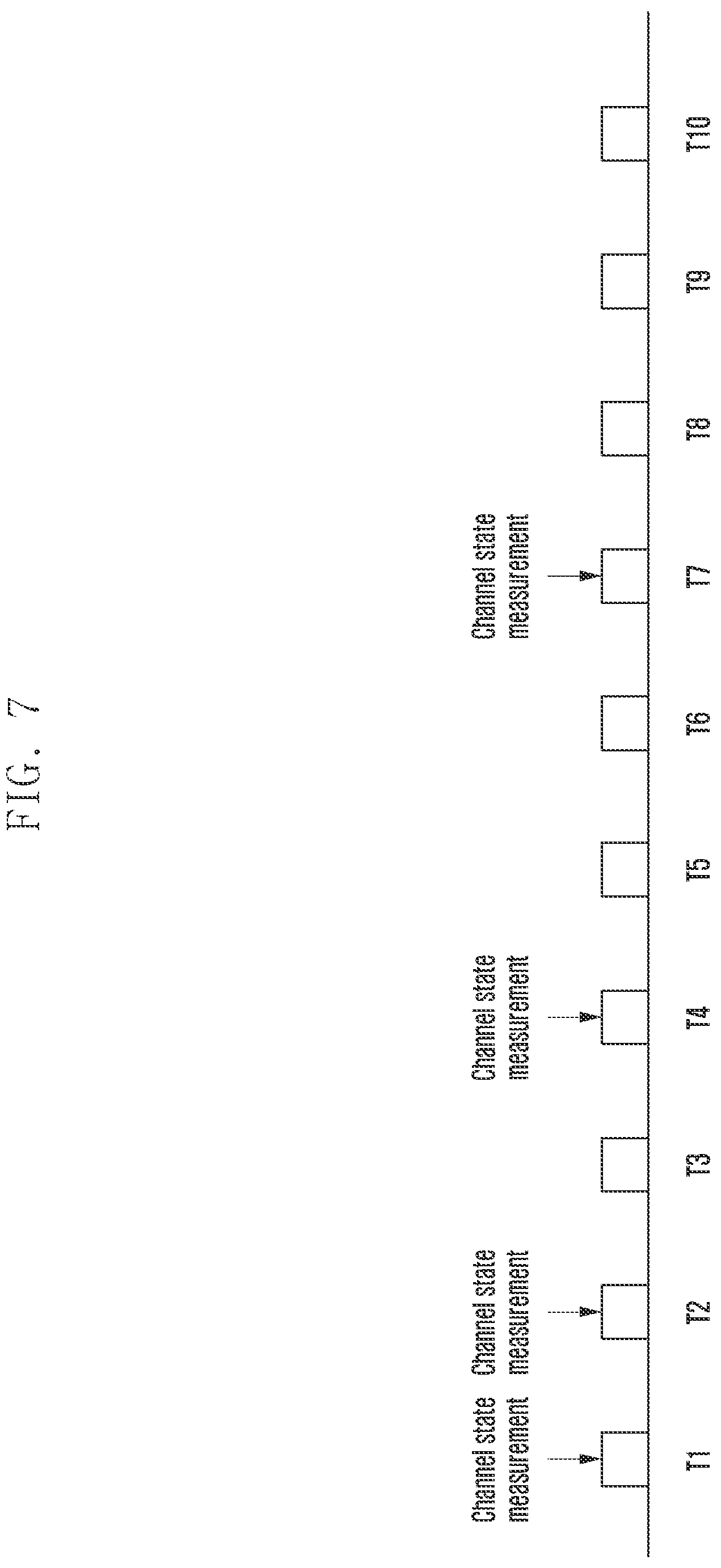 Patent US12108281 Figure 7 – Method and device for transmitting data packet in wireless communication system