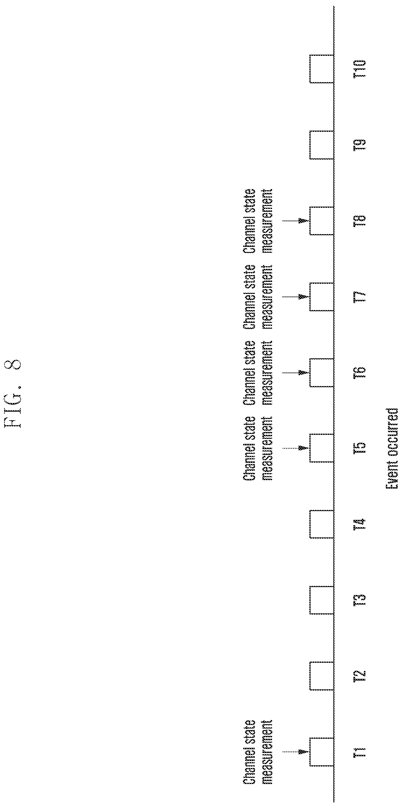 Patent US12108281 Figure 8 – Method and device for transmitting data packet in wireless communication system