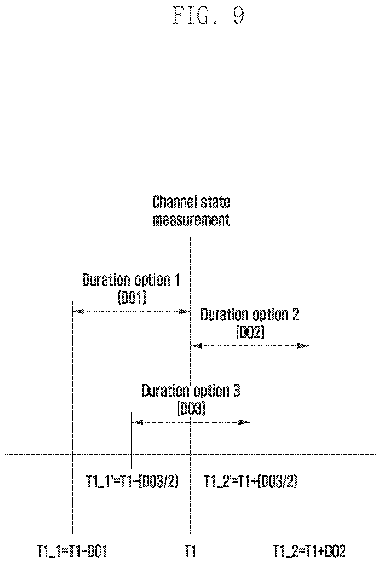 Patent US12108281 Figure 9 – Method and device for transmitting data packet in wireless communication system