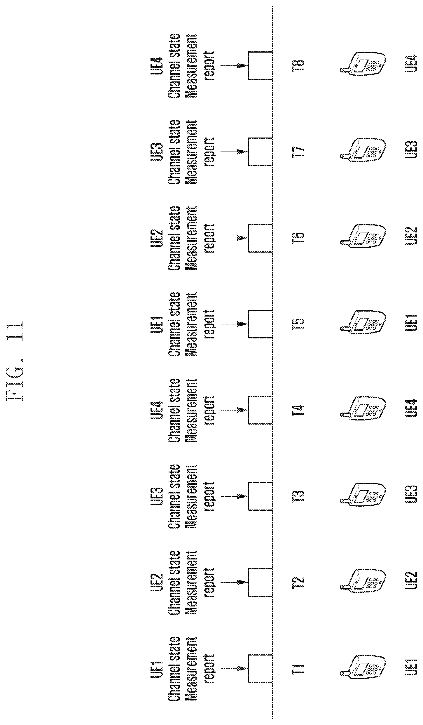 Patent US12108281 Figure 11 – Method and device for transmitting data packet in wireless communication system