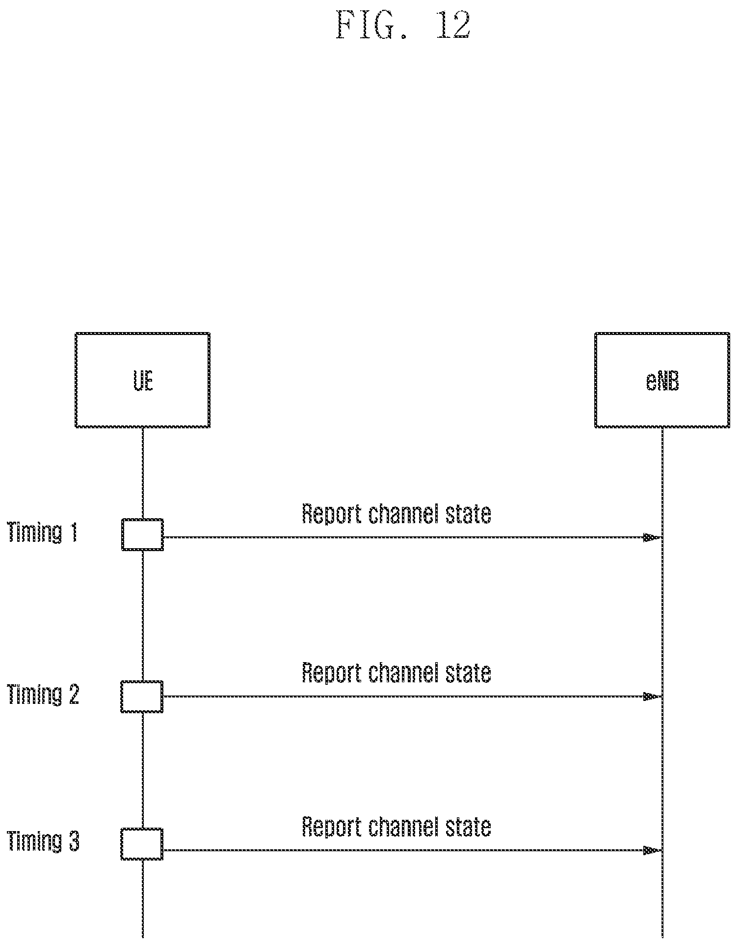 Patent US12108281 Figure 12 – Method and device for transmitting data packet in wireless communication system