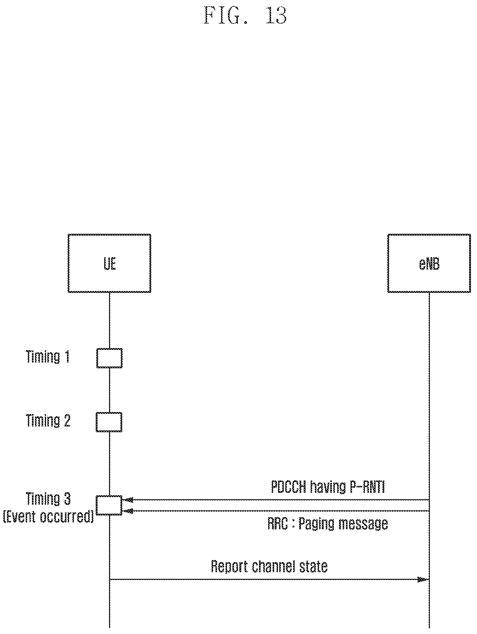 Patent US12108281 Figure 13 – Method and device for transmitting data packet in wireless communication system