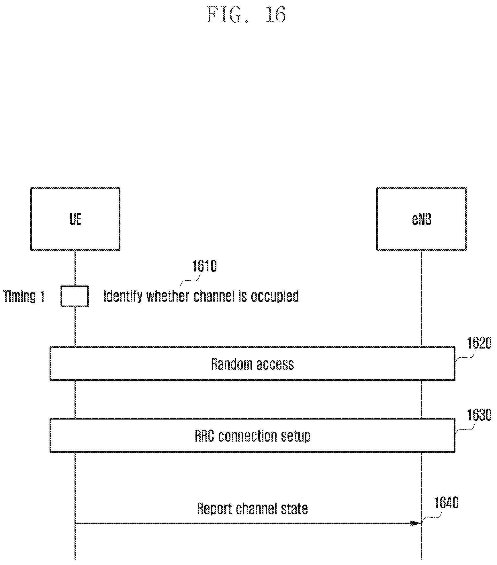 Patent US12108281 Figure 16 – Method and device for transmitting data packet in wireless communication system