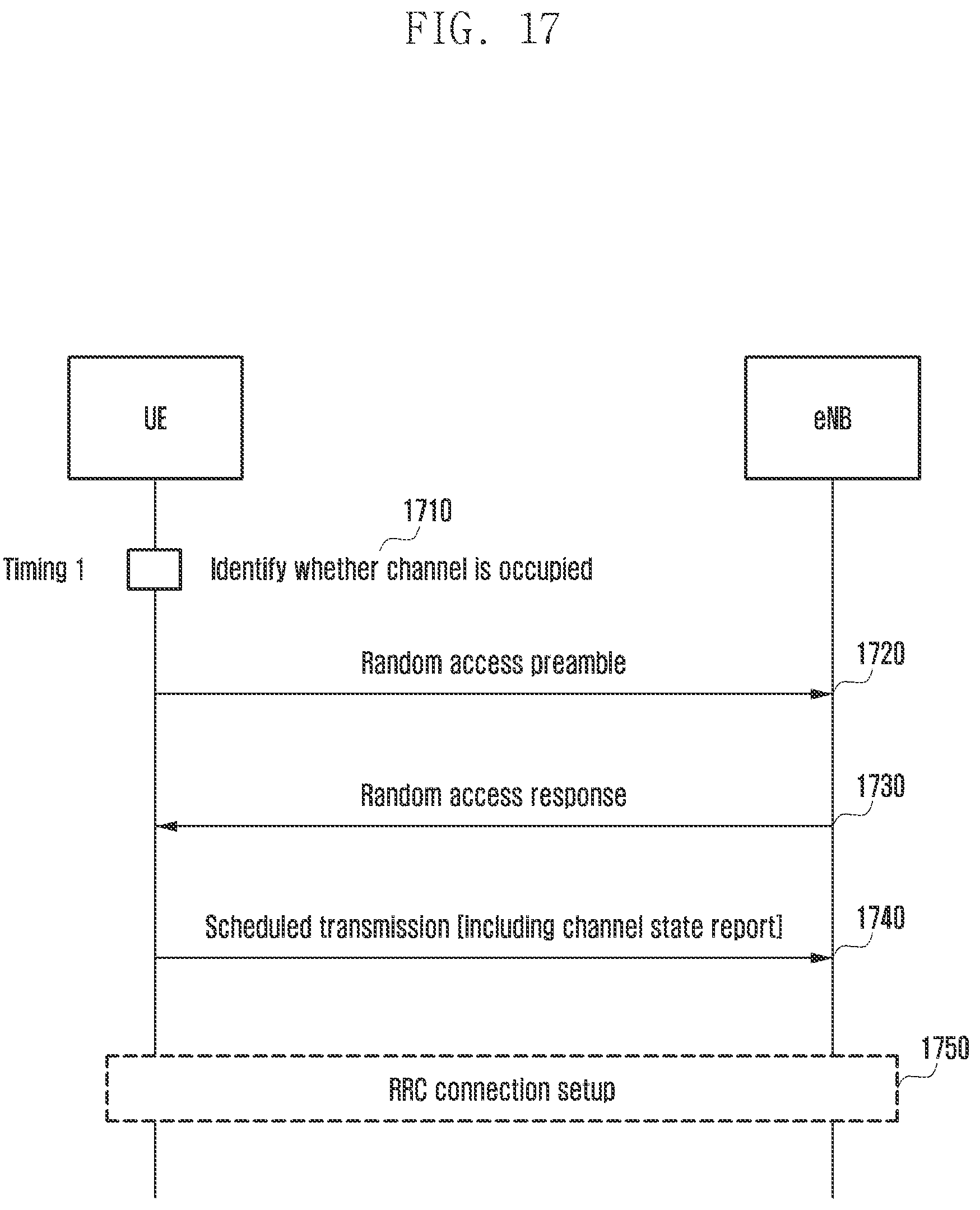 Patent US12108281 Figure 17 – Method and device for transmitting data packet in wireless communication system