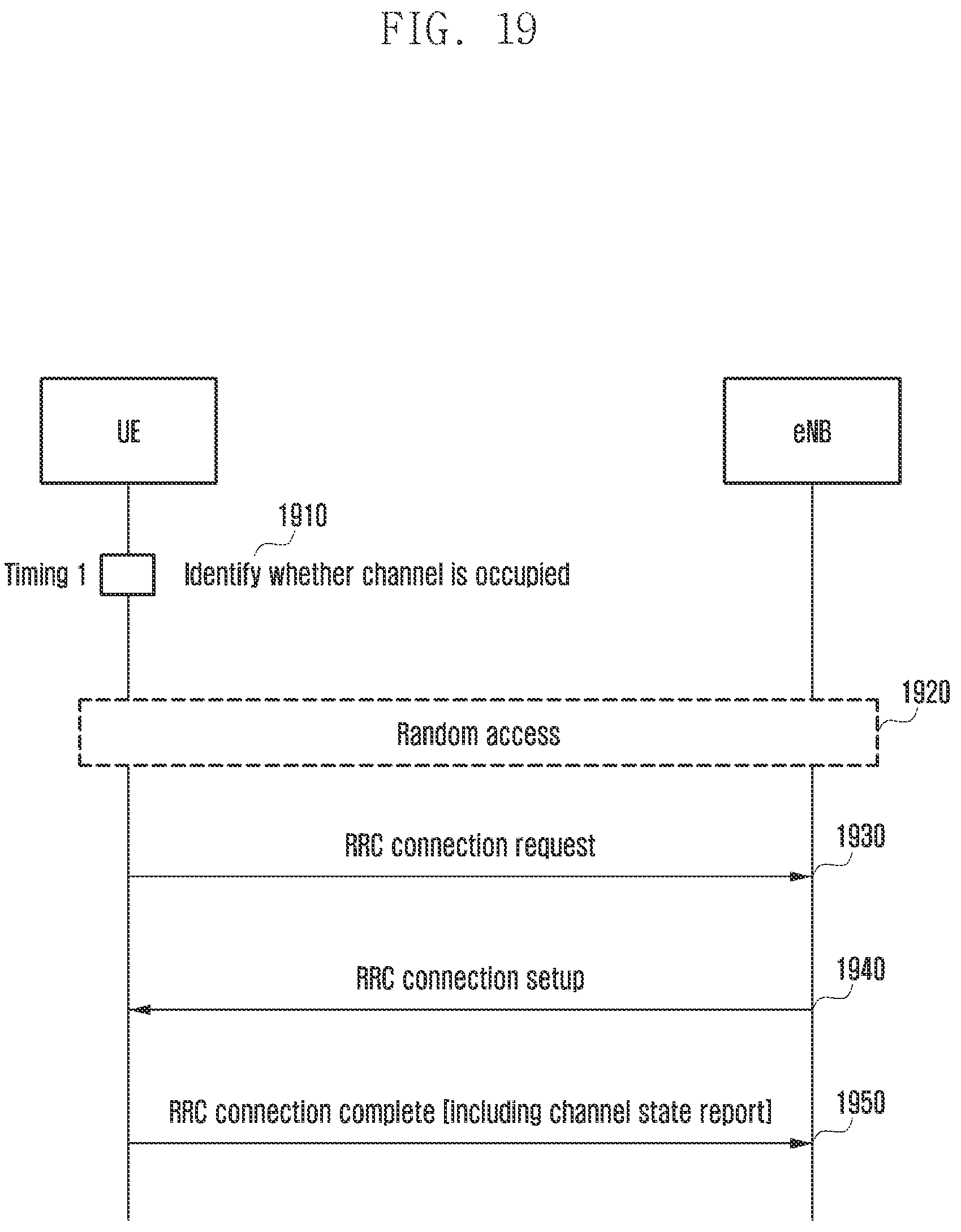 Patent US12108281 Figure 19 – Method and device for transmitting data packet in wireless communication system