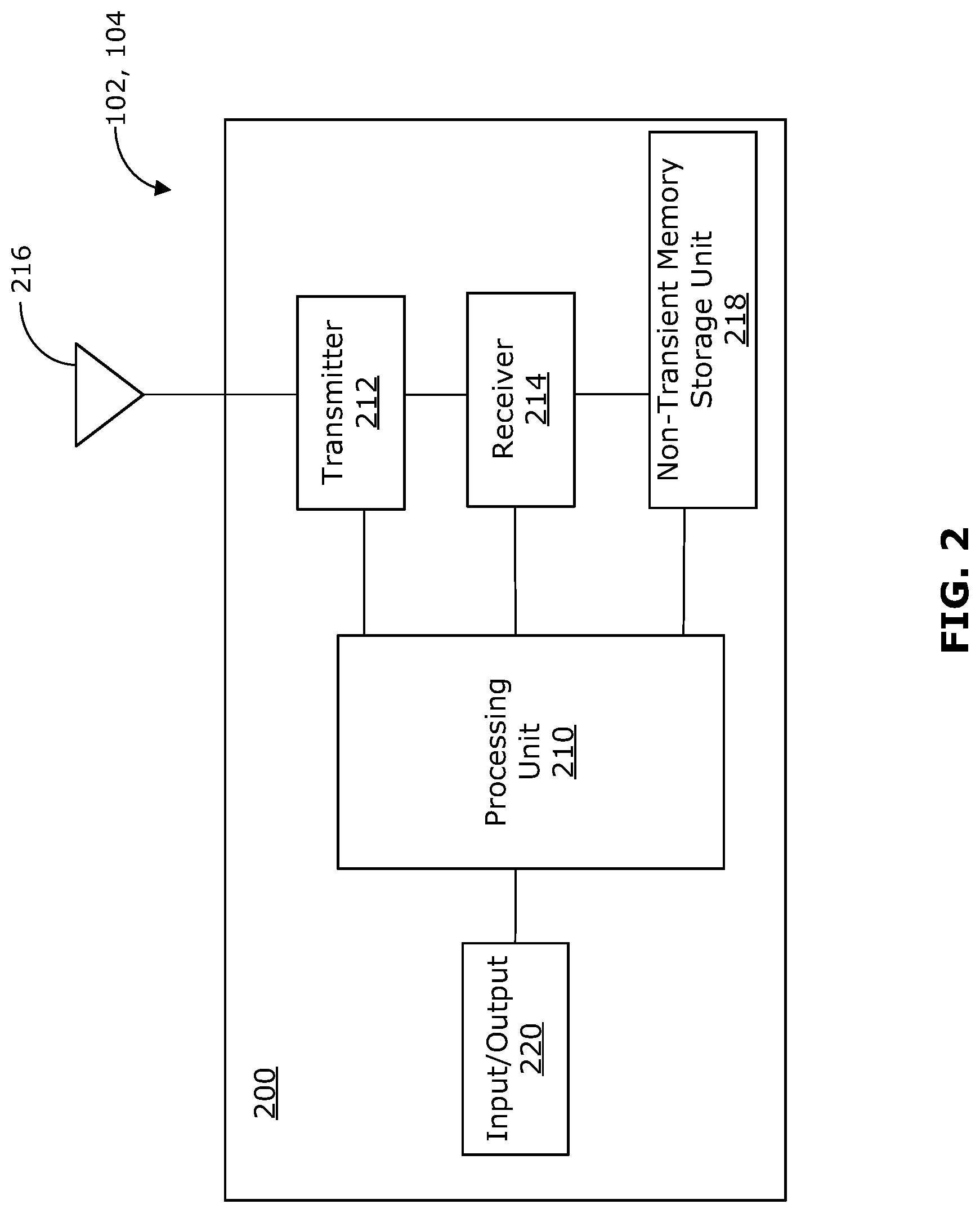 Patent US12108282 Figure 2 – Defining source of bits in trigger frame for disregard bits and releasing redundant beamformed bit