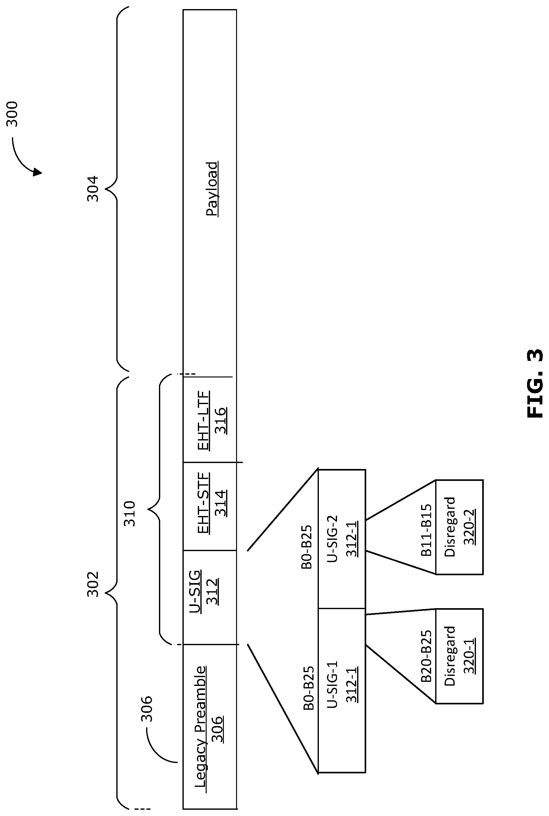 Patent US12108282 Figure 3 – Defining source of bits in trigger frame for disregard bits and releasing redundant beamformed bit