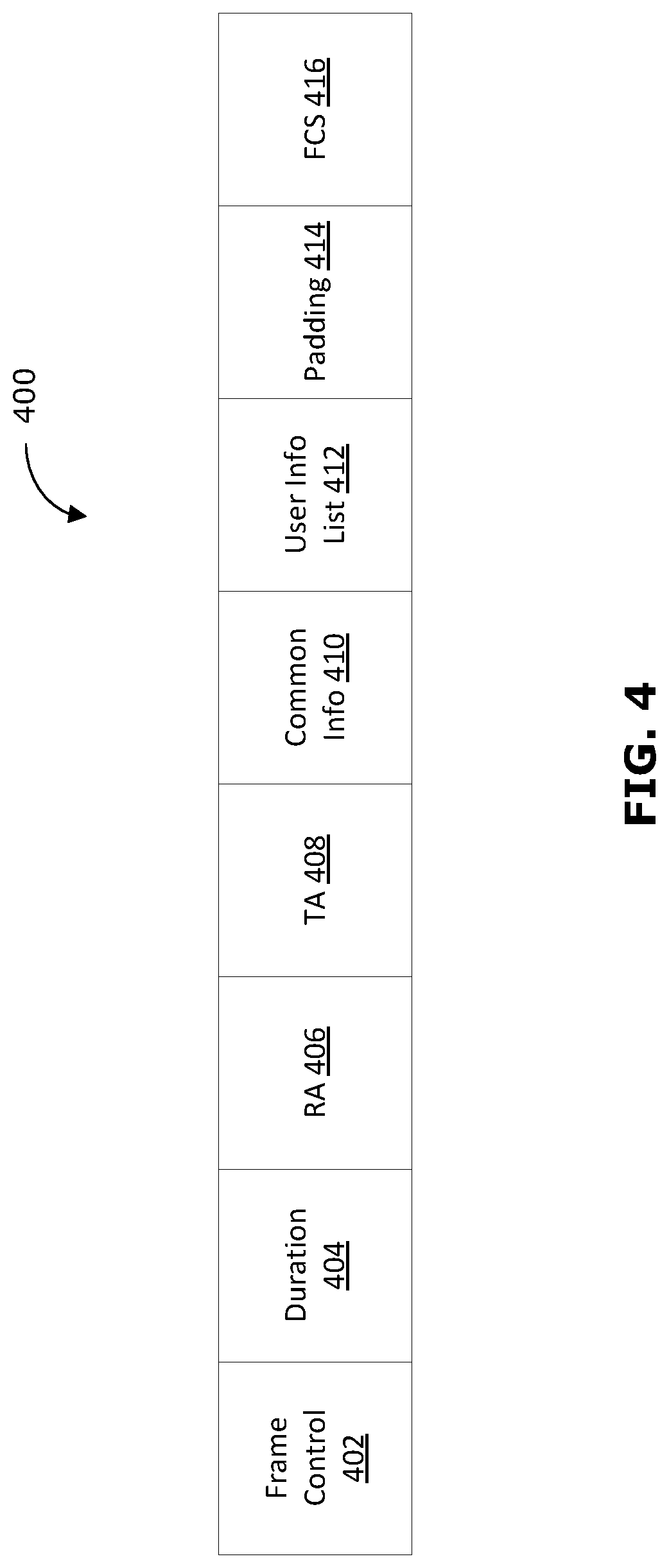 Patent US12108282 Figure 4 – Defining source of bits in trigger frame for disregard bits and releasing redundant beamformed bit