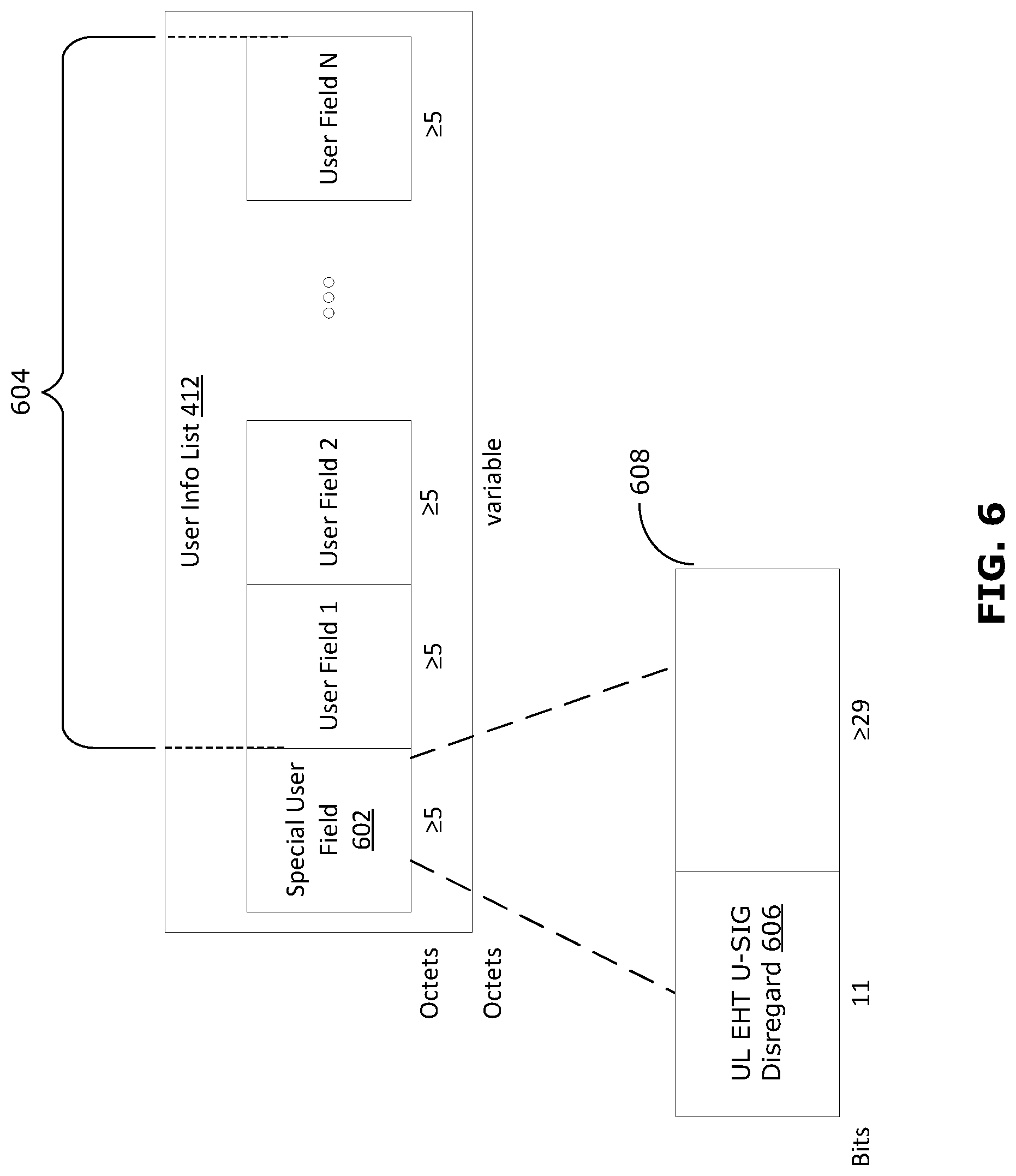 Patent US12108282 Figure 6 – Defining source of bits in trigger frame for disregard bits and releasing redundant beamformed bit