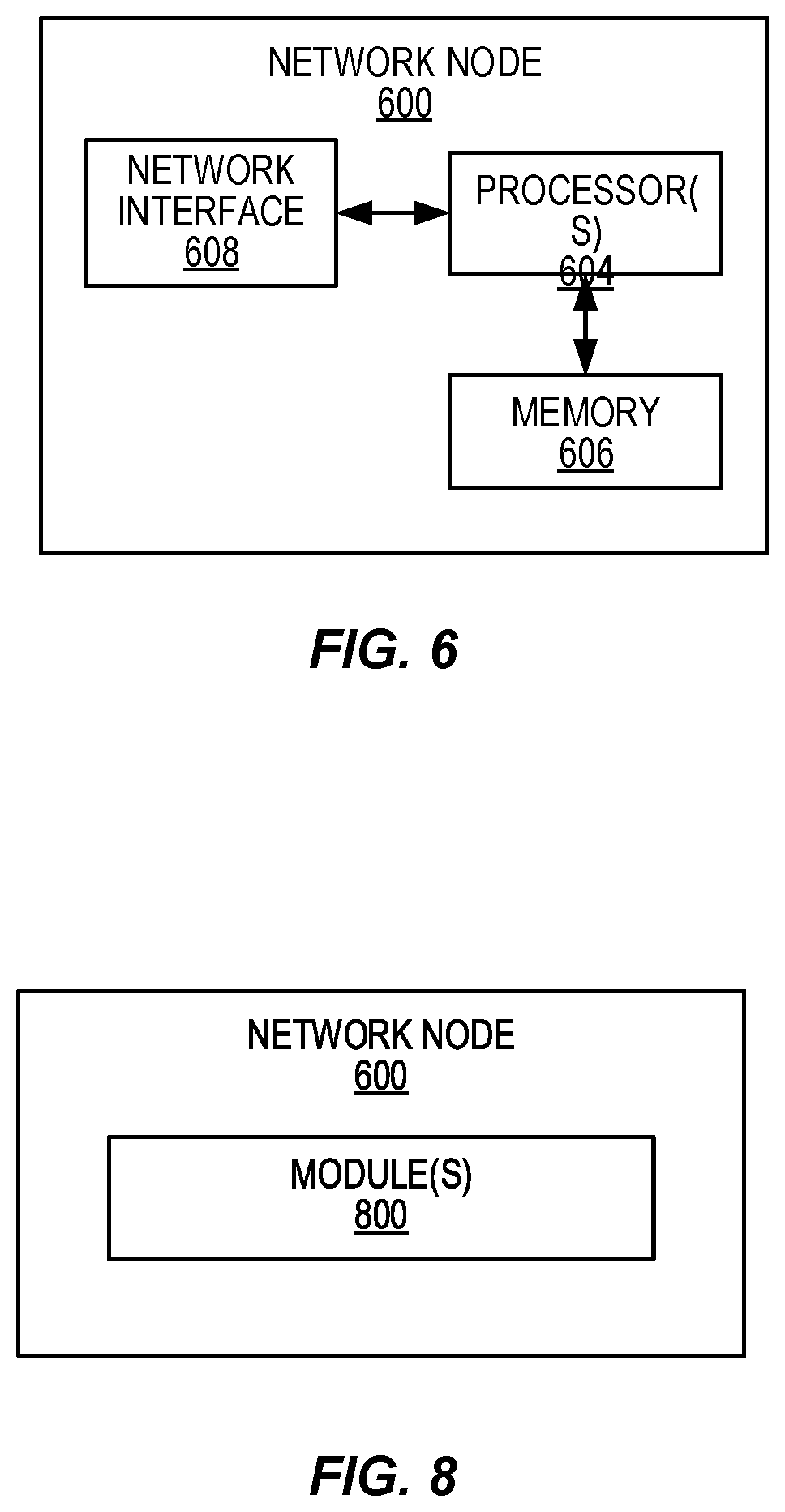 Patent US12108284 Figure 6 – Enhanced PFCP association procedure for session restoration