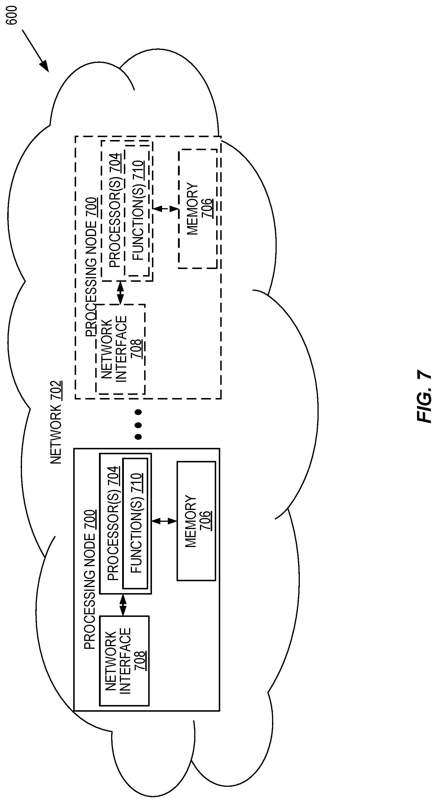 Patent US12108284 Figure 7 – Enhanced PFCP association procedure for session restoration
