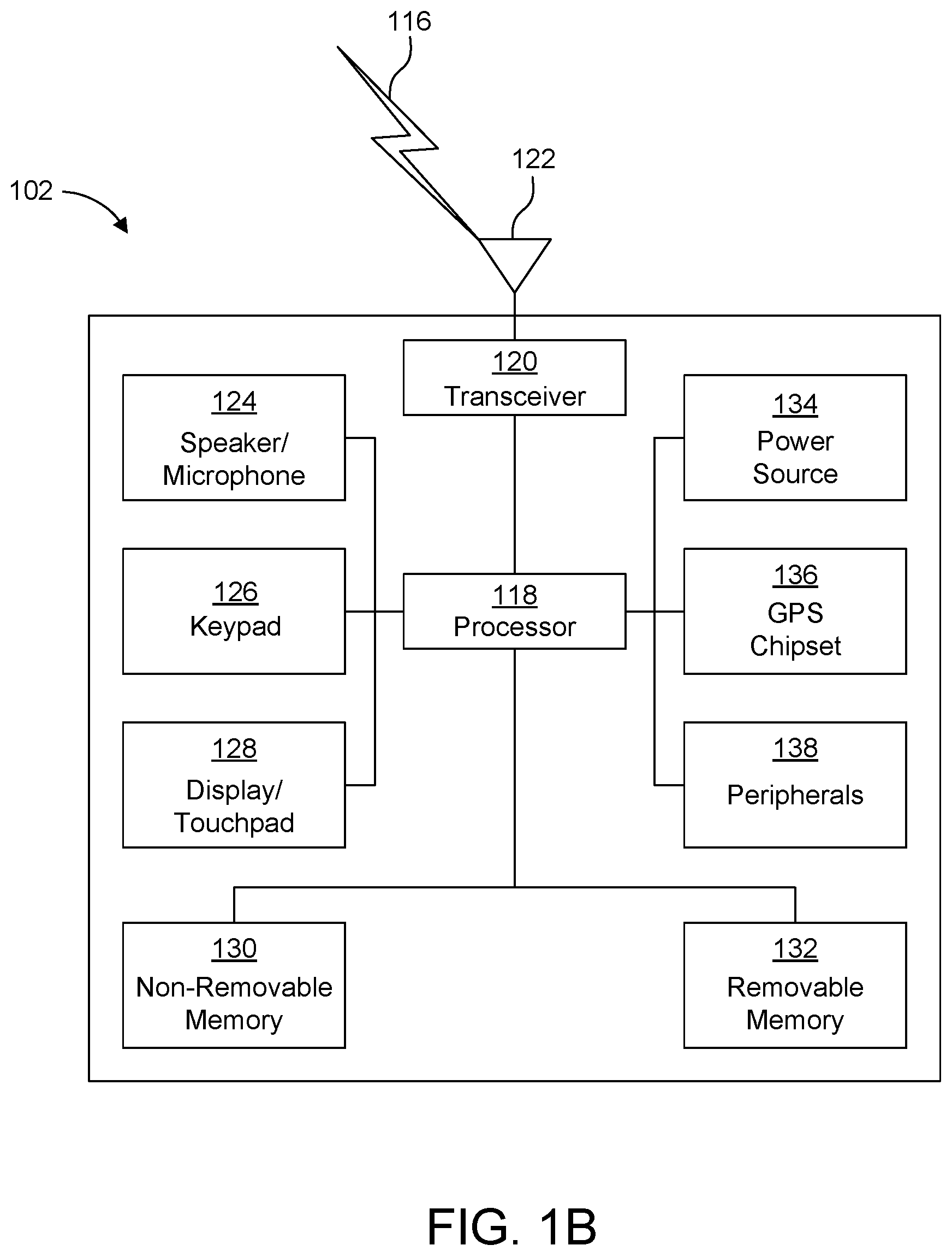 Patent US12108286 Figure 2 – Quality of service adaptation for PC5 reference point communication