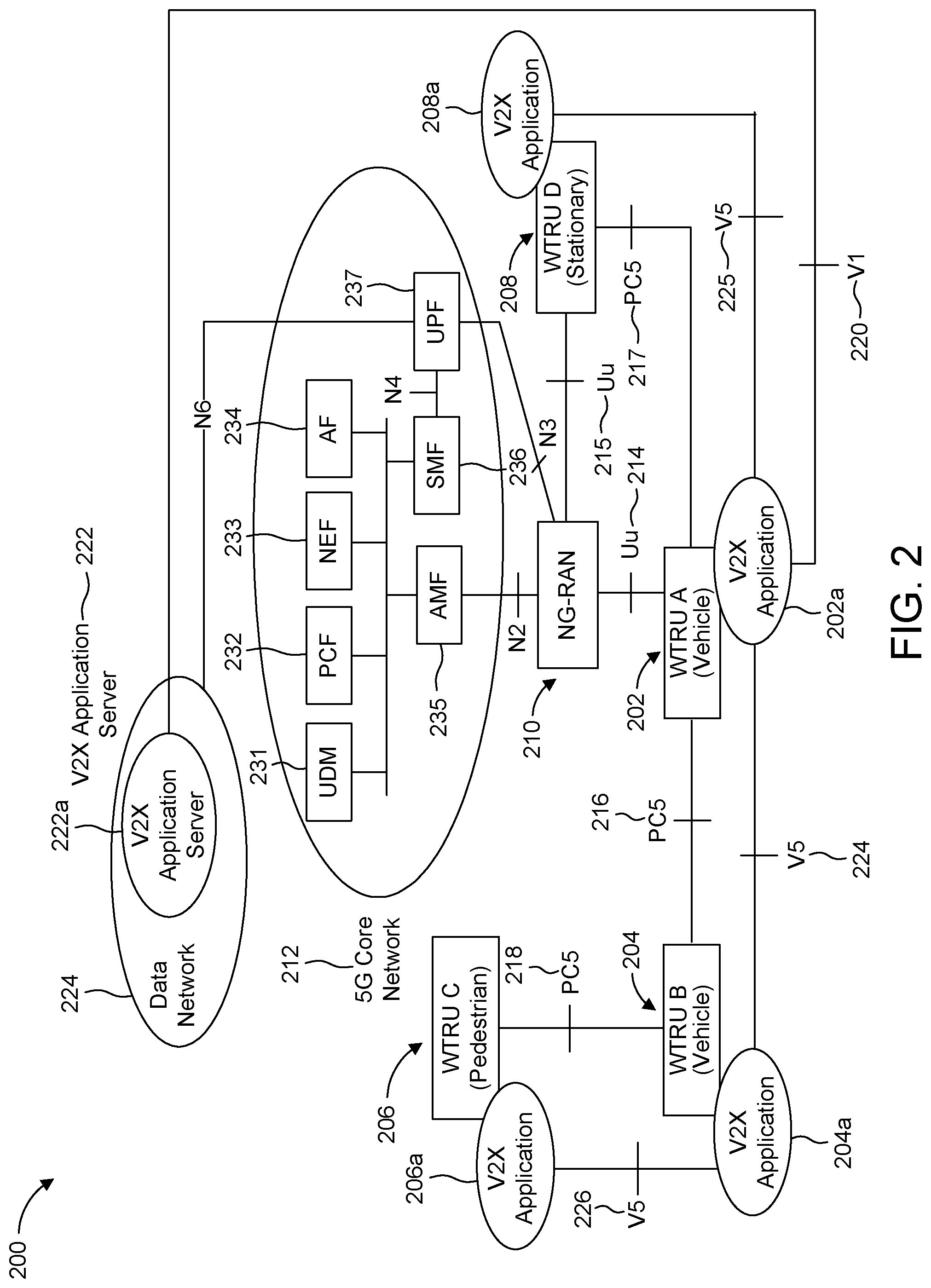 Patent US12108286 Figure 5 – Quality of service adaptation for PC5 reference point communication