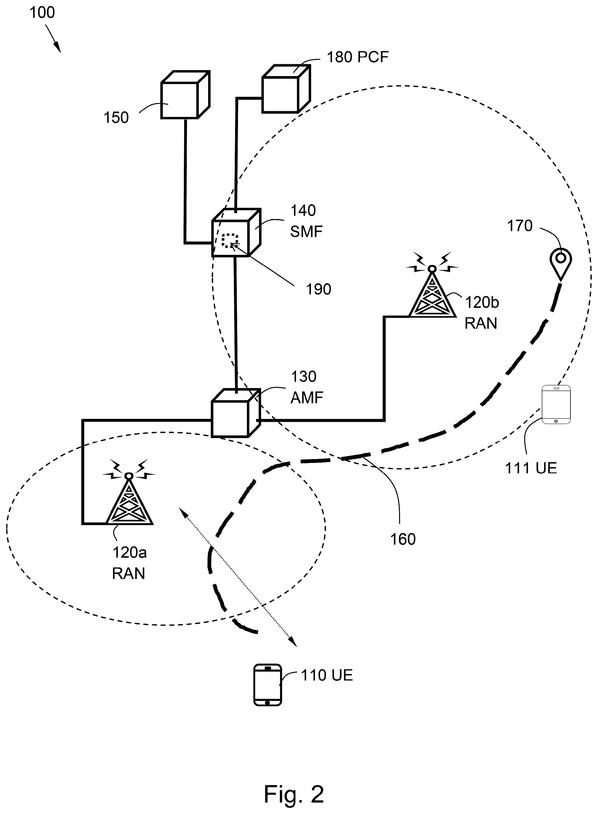 Patent US12108287 Figure 2 – Potential quality of service (QOS) change notification methods and nodes for assisting application adjustment