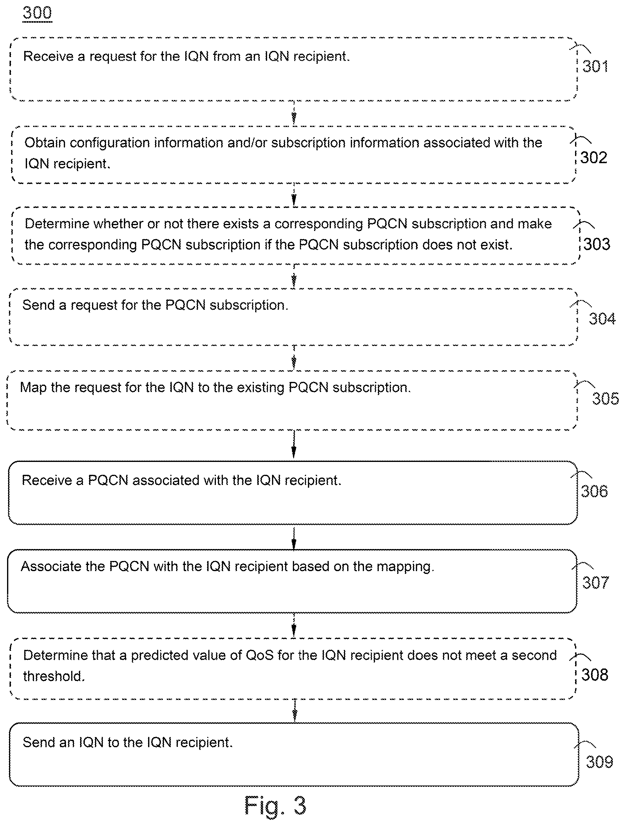 Patent US12108287 Figure 3 – Potential quality of service (QOS) change notification methods and nodes for assisting application adjustment