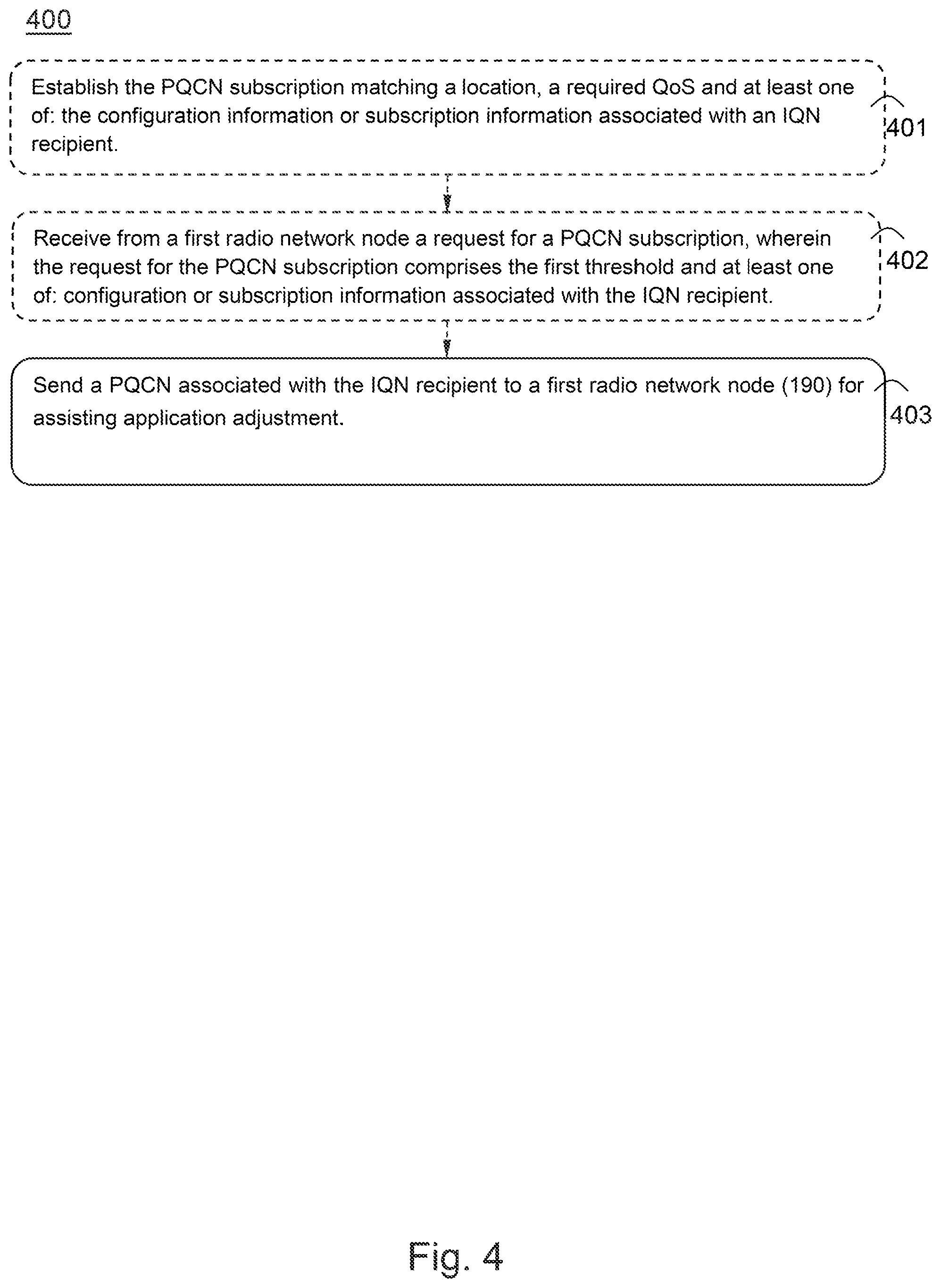Patent US12108287 Figure 4 – Potential quality of service (QOS) change notification methods and nodes for assisting application adjustment