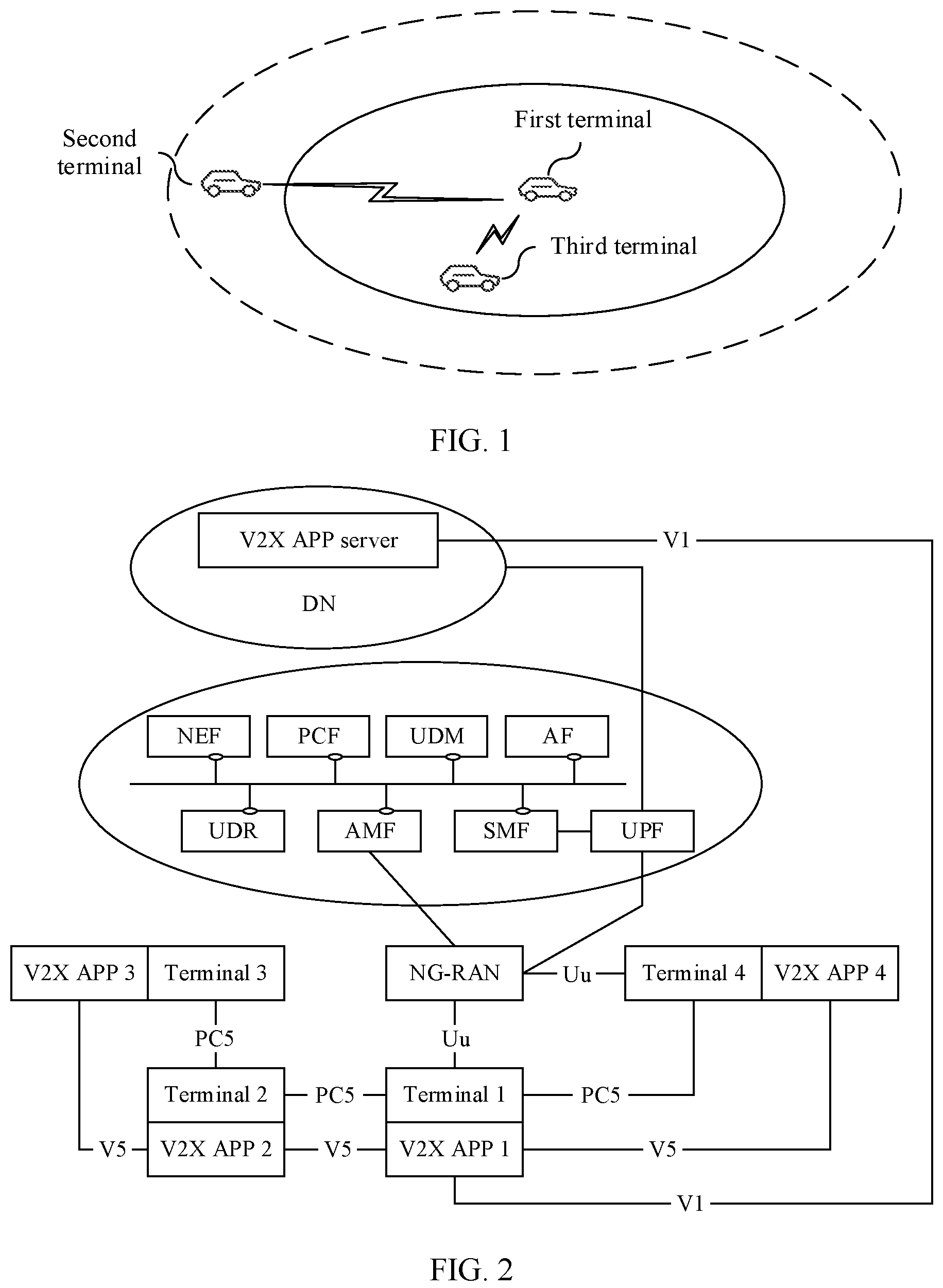 Patent US12108288 Figure 1 – Communication method and apparatus