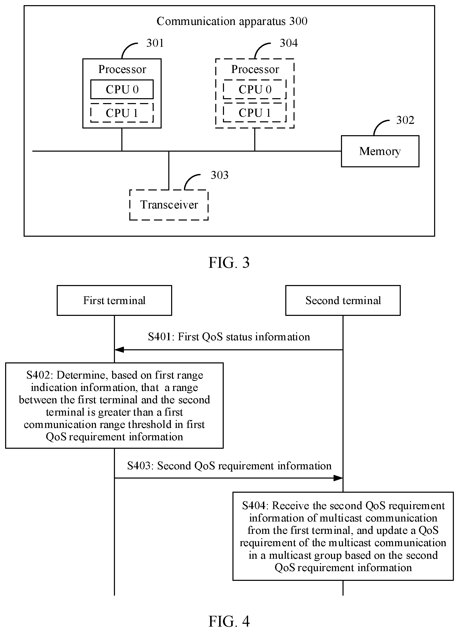 Patent US12108288 Figure 2 – Communication method and apparatus