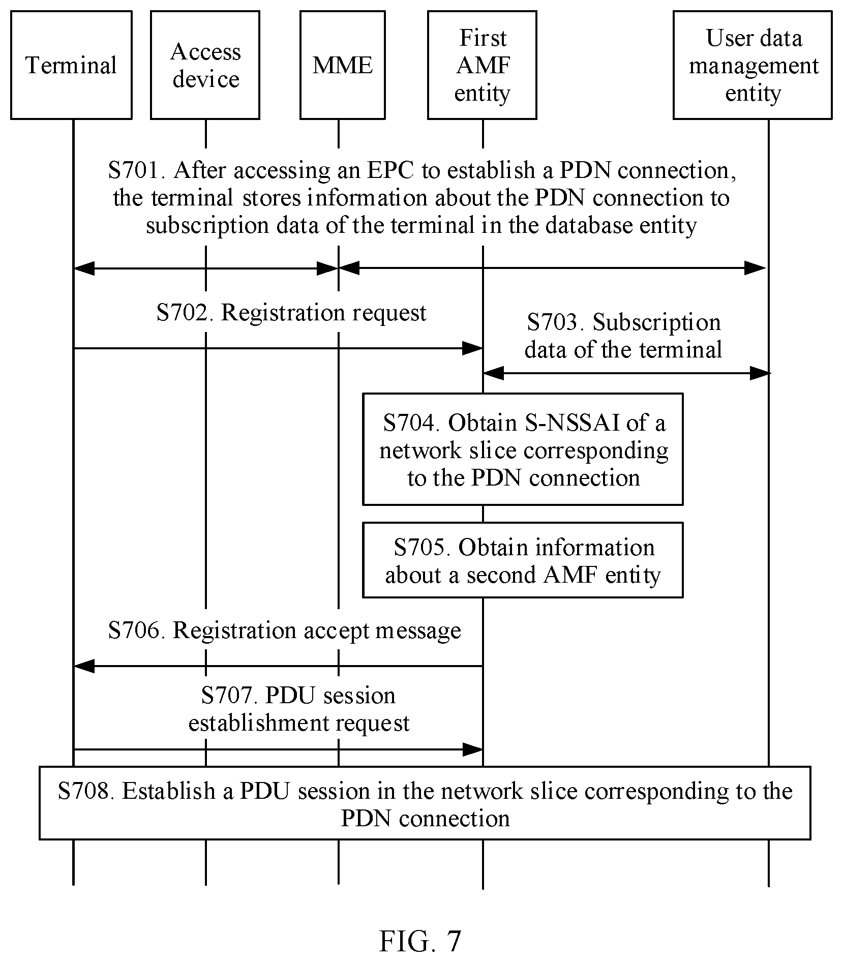 Patent US12108289 Figure 6 – Session establishment method and system, and device
