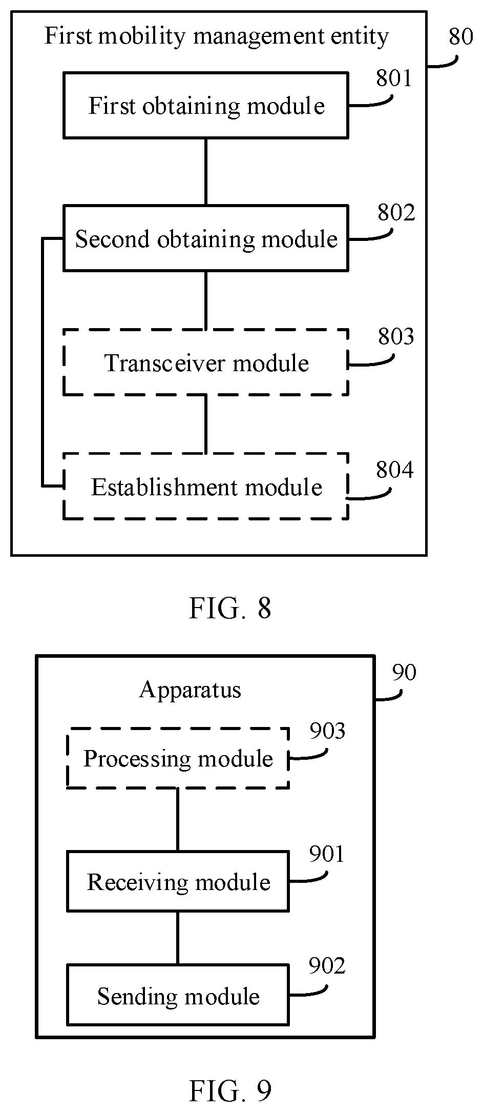 Patent US12108289 Figure 7 – Session establishment method and system, and device