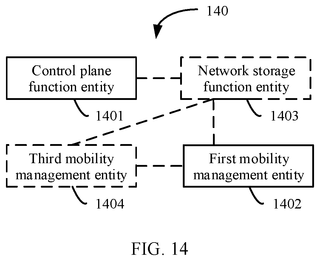 Patent US12108289 Figure 11 – Session establishment method and system, and device