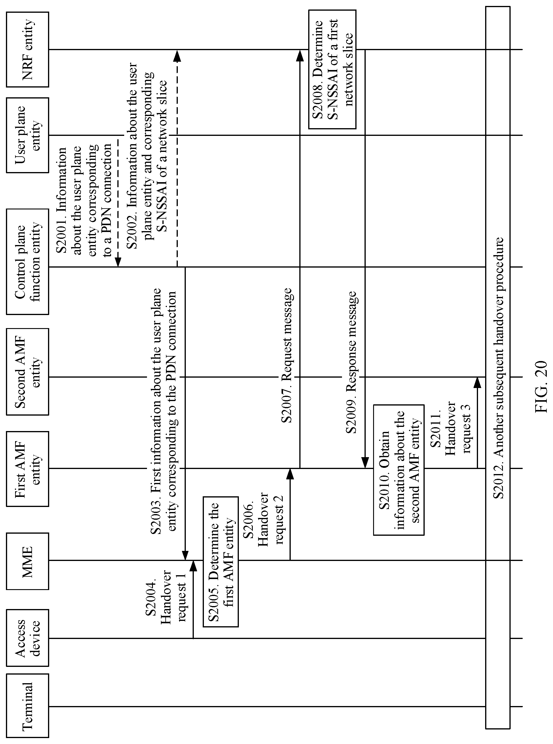 Patent US12108289 Figure 16 – Session establishment method and system, and device