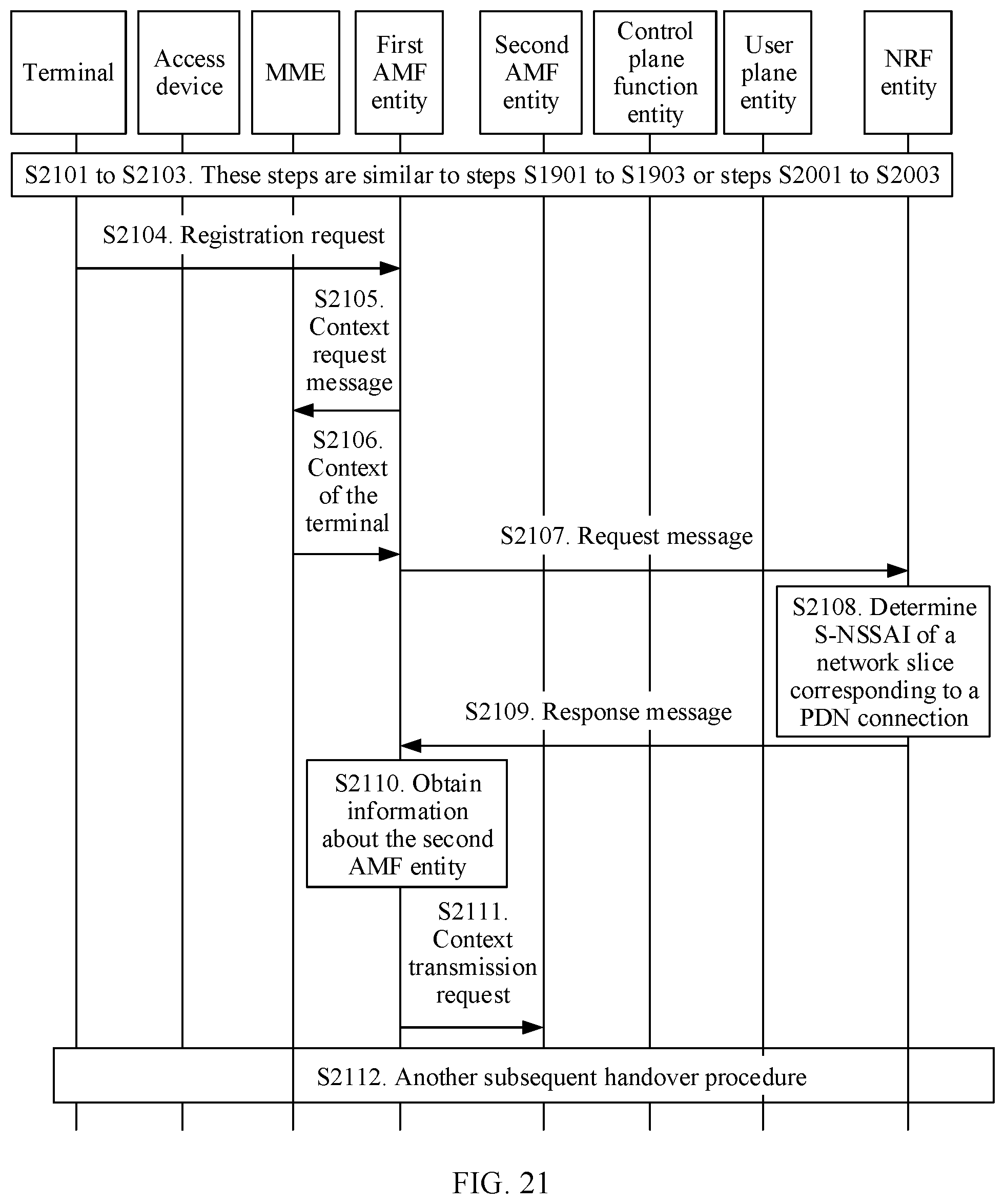 Patent US12108289 Figure 17 – Session establishment method and system, and device