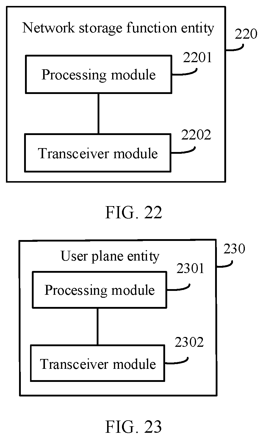 Patent US12108289 Figure 18 – Session establishment method and system, and device