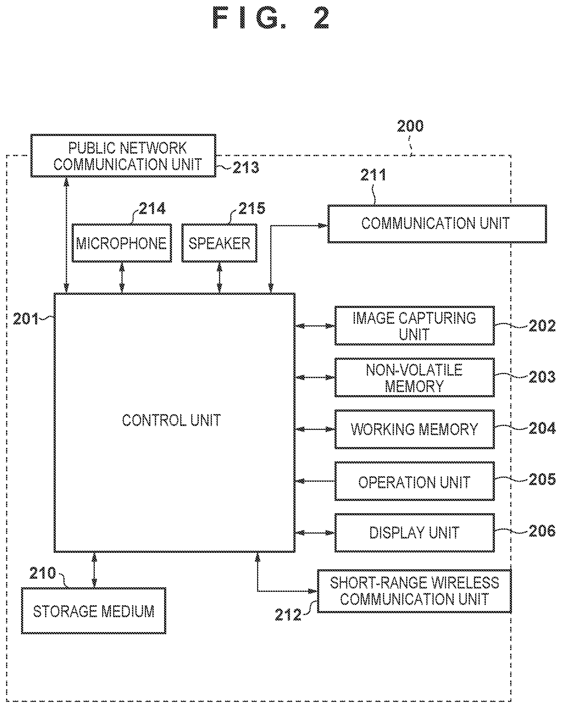Patent US12108290 Figure 2 – Apparatus, method of same, and storage medium for wirelessly communicating with external device via a plurality of wireless communication methods
