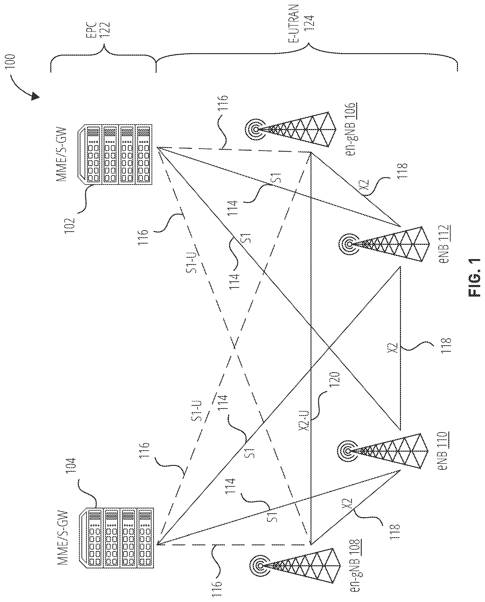 Patent US12108291 — Systems and methods for measurement solutions for inter-RAT MO from LTE MN in EN-DC — Figure 1