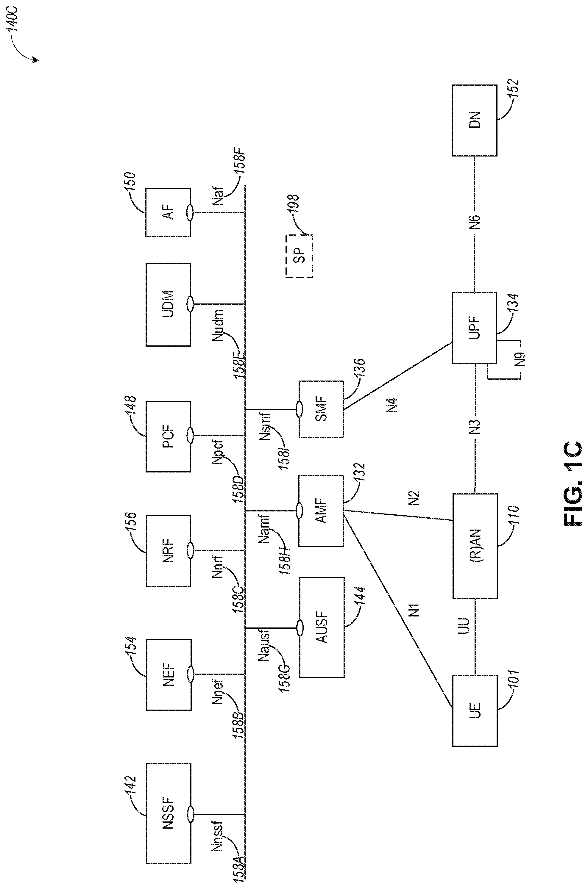 Patent US12108292 Figure 3 – Multi-connectivity using time division multiplexing