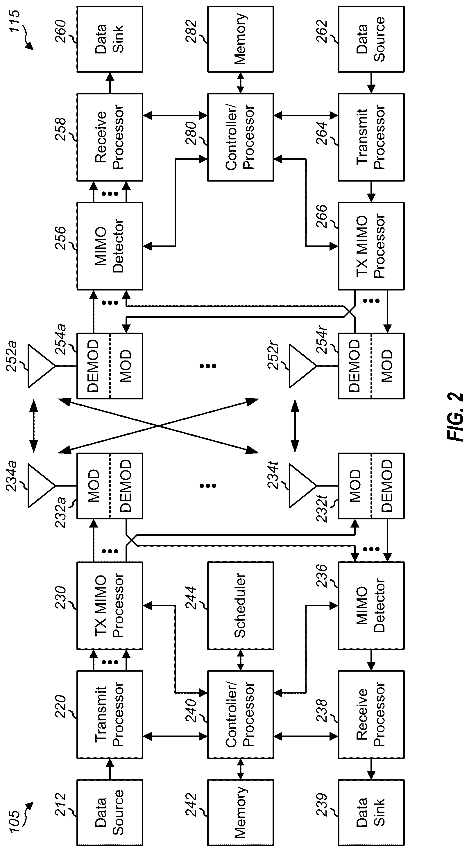Patent US12108293 Figure 2 – Switching satellites in fixed radio cell