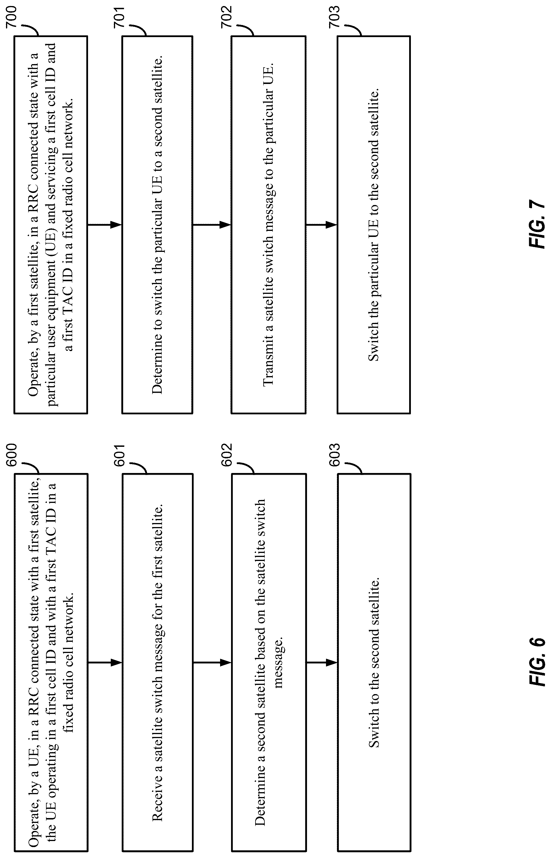 Patent US12108293 Figure 6 – Switching satellites in fixed radio cell
