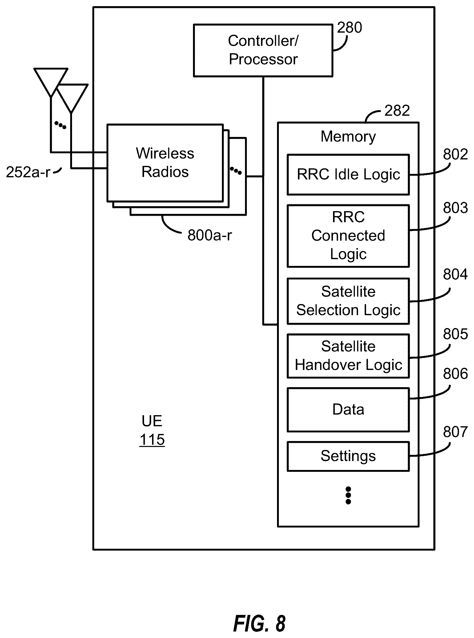 Patent US12108293 Figure 7 – Switching satellites in fixed radio cell