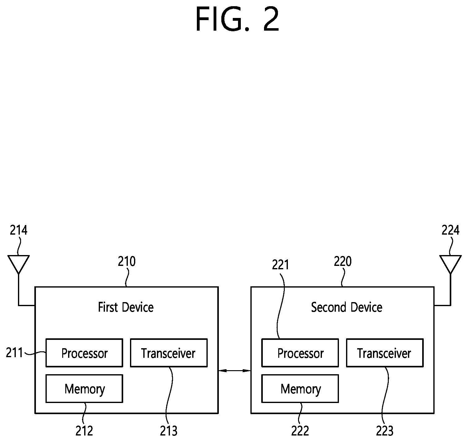 Patent US12108294 Figure 2 – Method and apparatus for cell reselection in wireless communication system