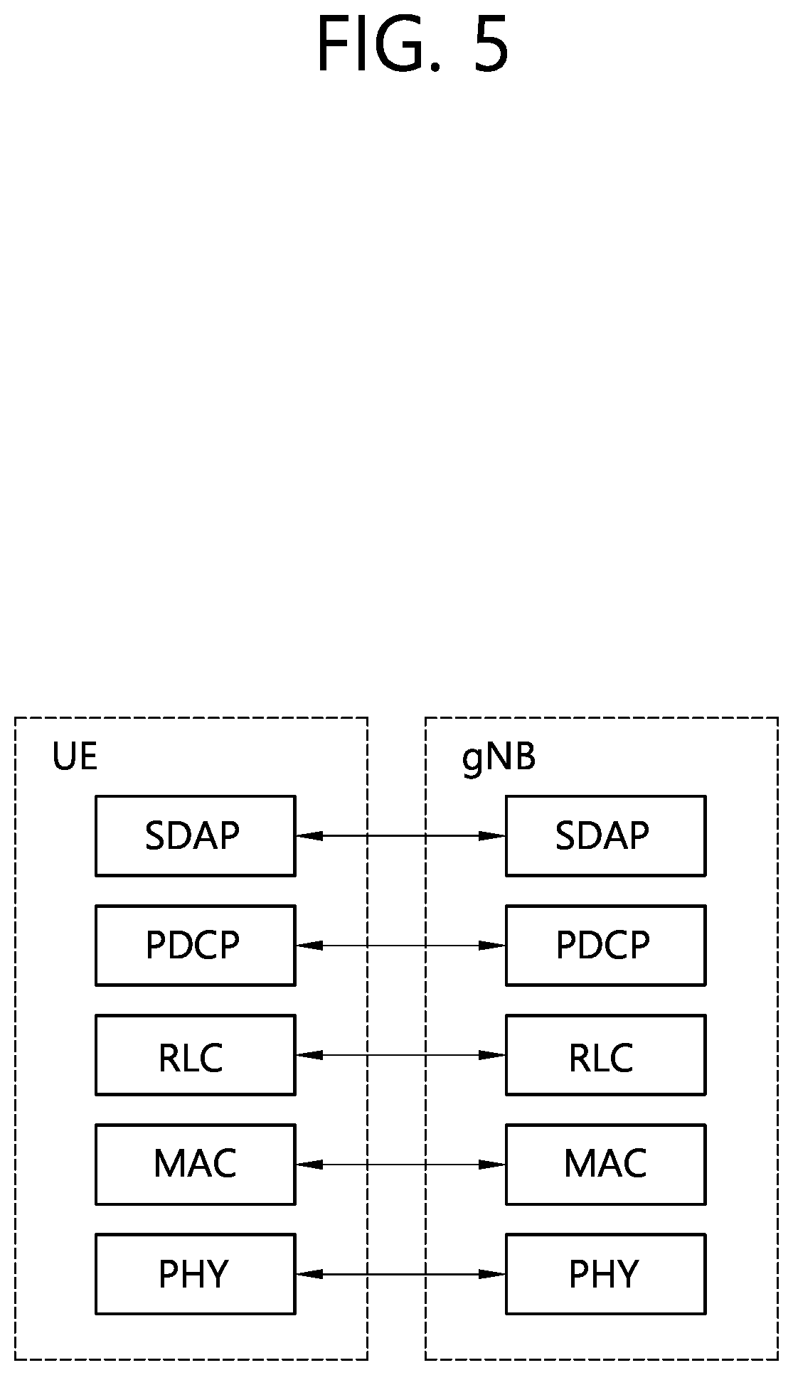 Patent US12108294 Figure 5 – Method and apparatus for cell reselection in wireless communication system
