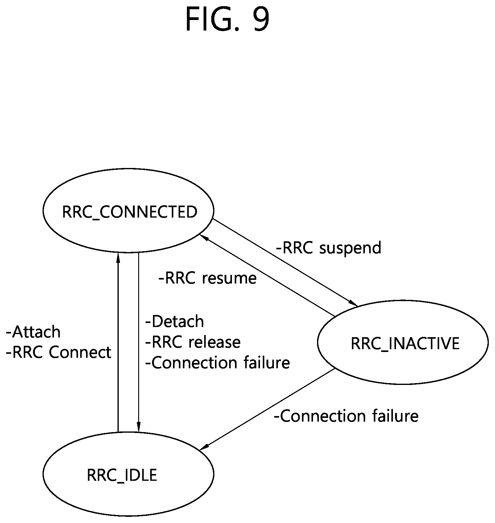 Patent US12108294 Figure 9 – Method and apparatus for cell reselection in wireless communication system